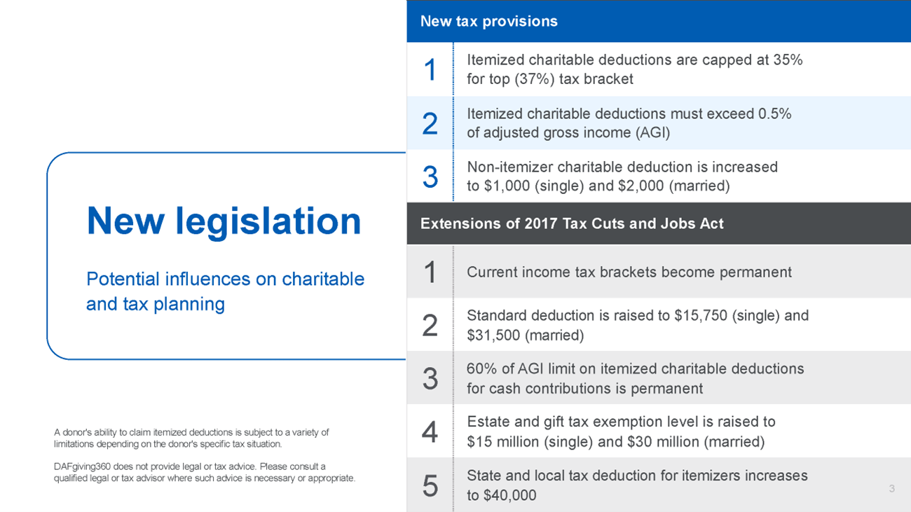Schwab Slide 1