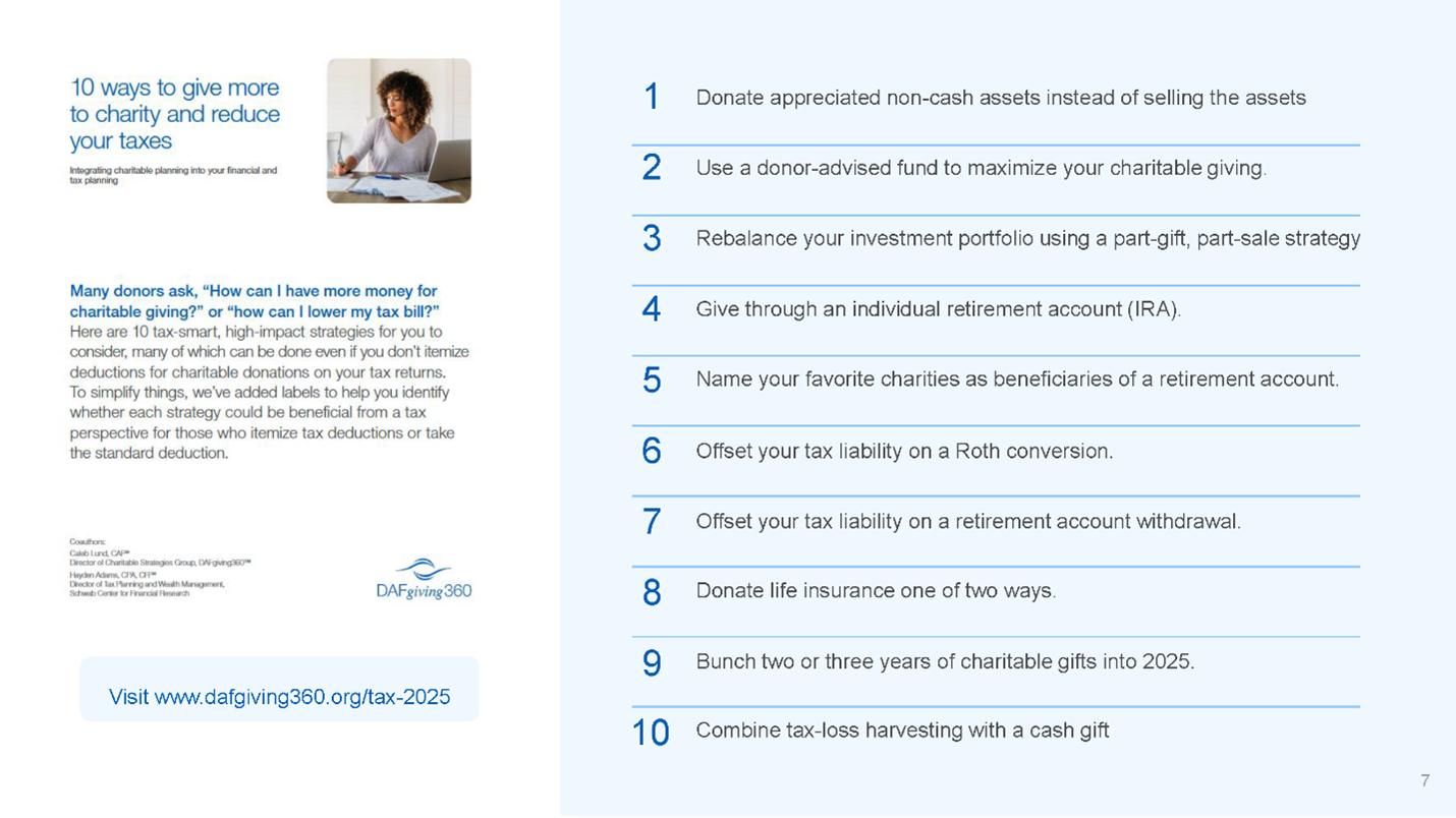 Schwab Slide 2